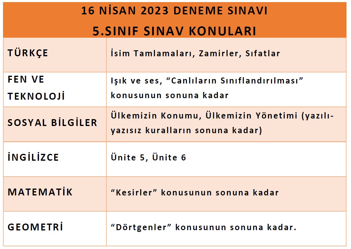16 Nisan KGS 2 Deneme Sınavı Konuları 5. sınıflar
